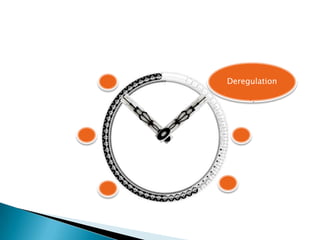Deregulation
 