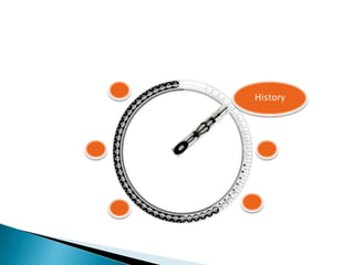 History
 