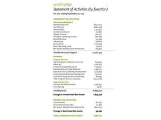 2013 Annual Report