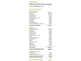 2013 Annual Report