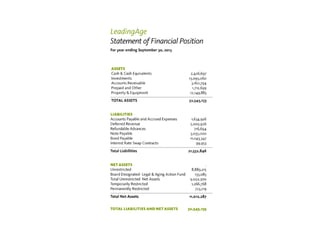 2013 Annual Report