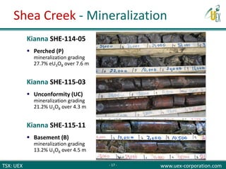 TSX: UEX www.uex-corporation.com
Kianna SHE-114-05
 Perched (P)
mineralization grading
27.7% eU3O8 over 7.6 m
Kianna SHE-115-03
 Unconformity (UC)
mineralization grading
21.2% U3O8 over 4.3 m
Kianna SHE-115-11
 Basement (B)
mineralization grading
13.2% U3O8 over 4.5 m
Shea Creek - Mineralization
- 17 -
 