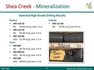 TSX: UEX www.uex-corporation.com
Selected High-Grade Drilling Results
Colette
 SHE-111-06
(B) 23.9% U3O8 over 0.5 m
Kianna
 SHE-114-19
(P) 33.6% eU3O8 over 1.3 m
 SHE-115-10
(B) 24.3% U3O8 over 2.5 m
 SHE-123-06
(UC) 32.3% U3O8 over 1.1 m
Anne
 SHE-087
(B) 34.7% U3O8 over 1.9 m
 SHE-096-03
(UC) 29.2% U3O8 over 3.4 m
 SHE-099
(UC) 60.6% U3O8 over 1.2 m
Shea Creek - Mineralization
- 18 -
 