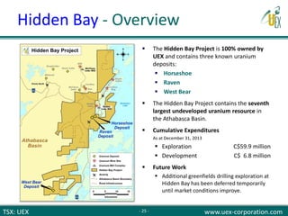 TSX: UEX www.uex-corporation.com
 The Hidden Bay Project is 100% owned by
UEX and contains three known uranium
deposits:
 Horseshoe
 Raven
 West Bear
 The Hidden Bay Project contains the seventh
largest undeveloped uranium resource in
the Athabasca Basin.
 Cumulative Expenditures
As at December 31, 2013
 Exploration C$59.9 million
 Development C$ 6.8 million
 Future Work
 Additional greenfields drilling exploration at
Hidden Bay has been deferred temporarily
until market conditions improve.
Hidden Bay - Overview
- 25 -
 