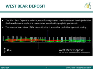 TSX: UEX www.uex-corporation.com
 The West Bear Deposit is a classic, unconformity-hosted uranium deposit developed under
shallow Athabasca sandstone cover above a conductive graphitic gneiss unit.
 The near-surface nature of the mineralization is amenable to shallow open-pit mining.
WEST BEAR DEPOSIT
- 32 -
35 m
 
