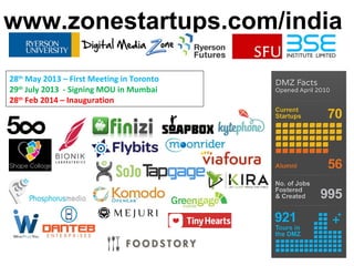 www.zonestartups.com/india
28th
May 2013 – First Meeting in Toronto
29th
July 2013 - Signing MOU in Mumbai
28th
Feb 2014 – Inauguration
 