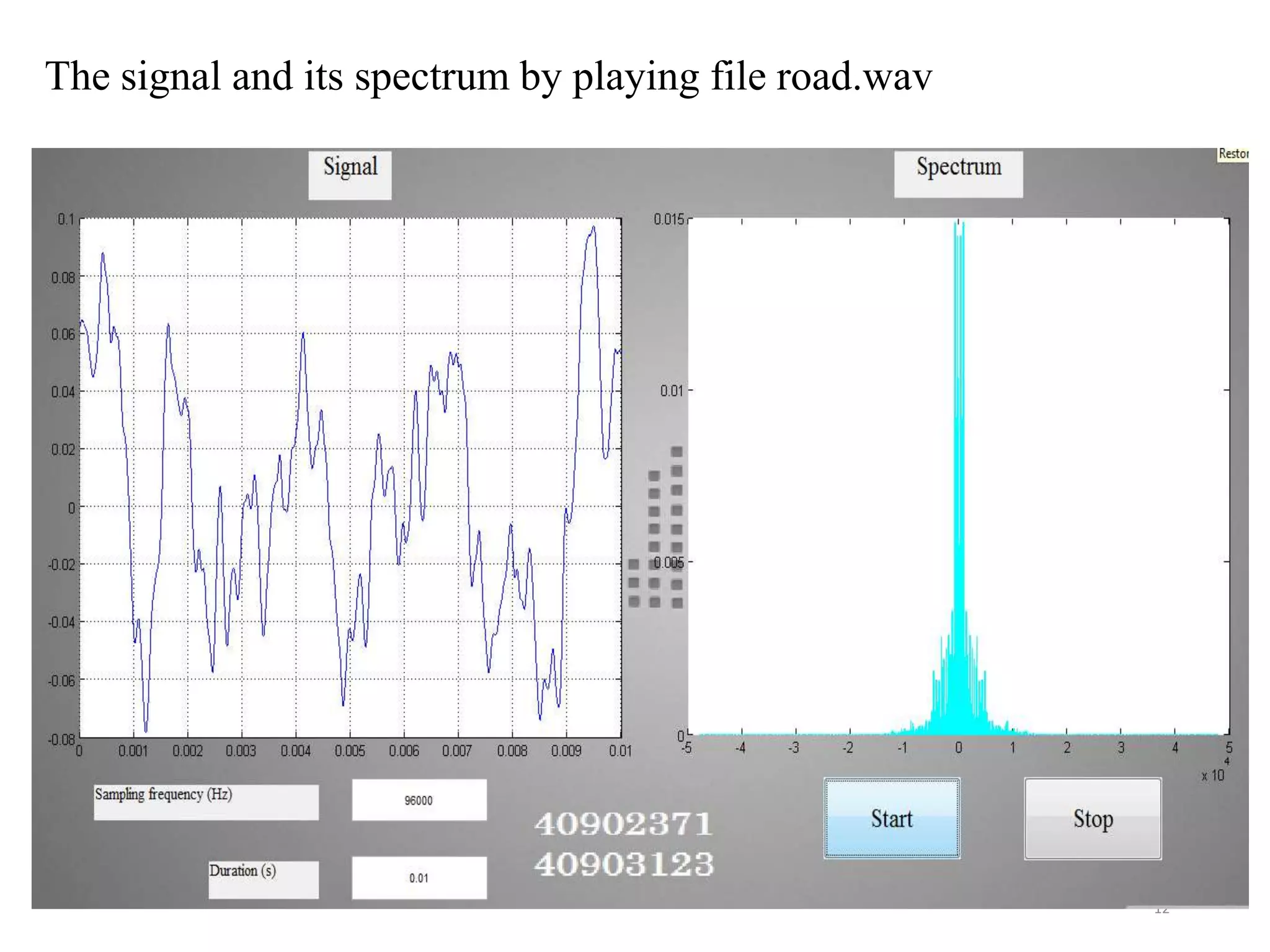 12
The signal and its spectrum by playing file road.wav
 