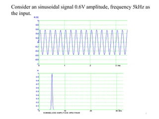 7
Consider an sinusoidal signal 0.6V amplitude, frequency 5kHz as
the input.
 