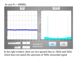 8
In case Fs = 8000Hz
In the right window, there are two spectral line at -3kHz and 3kHz
which does not match the spectrum of 5kHz sinusoidal signal
 