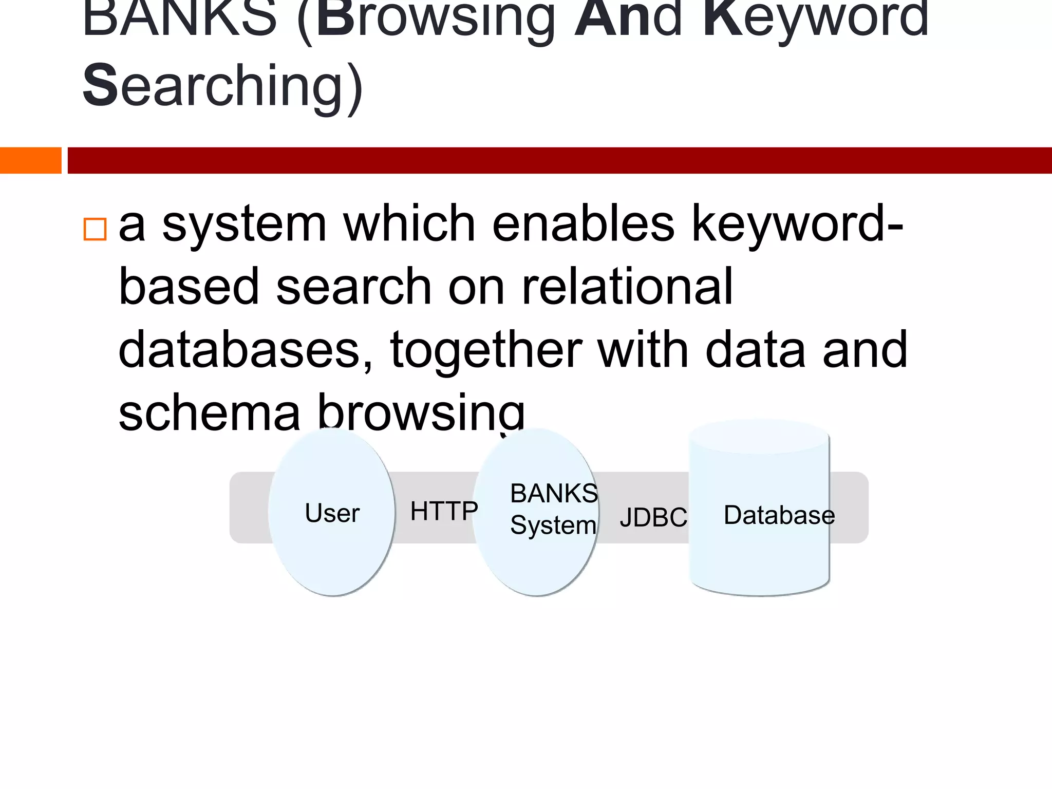 BANKS (Browsing And Keyword
Searching)
 a system which enables keyword-
based search on relational
databases, together with data and
schema browsing
User HTTP
BANKS
System JDBC Database
 
