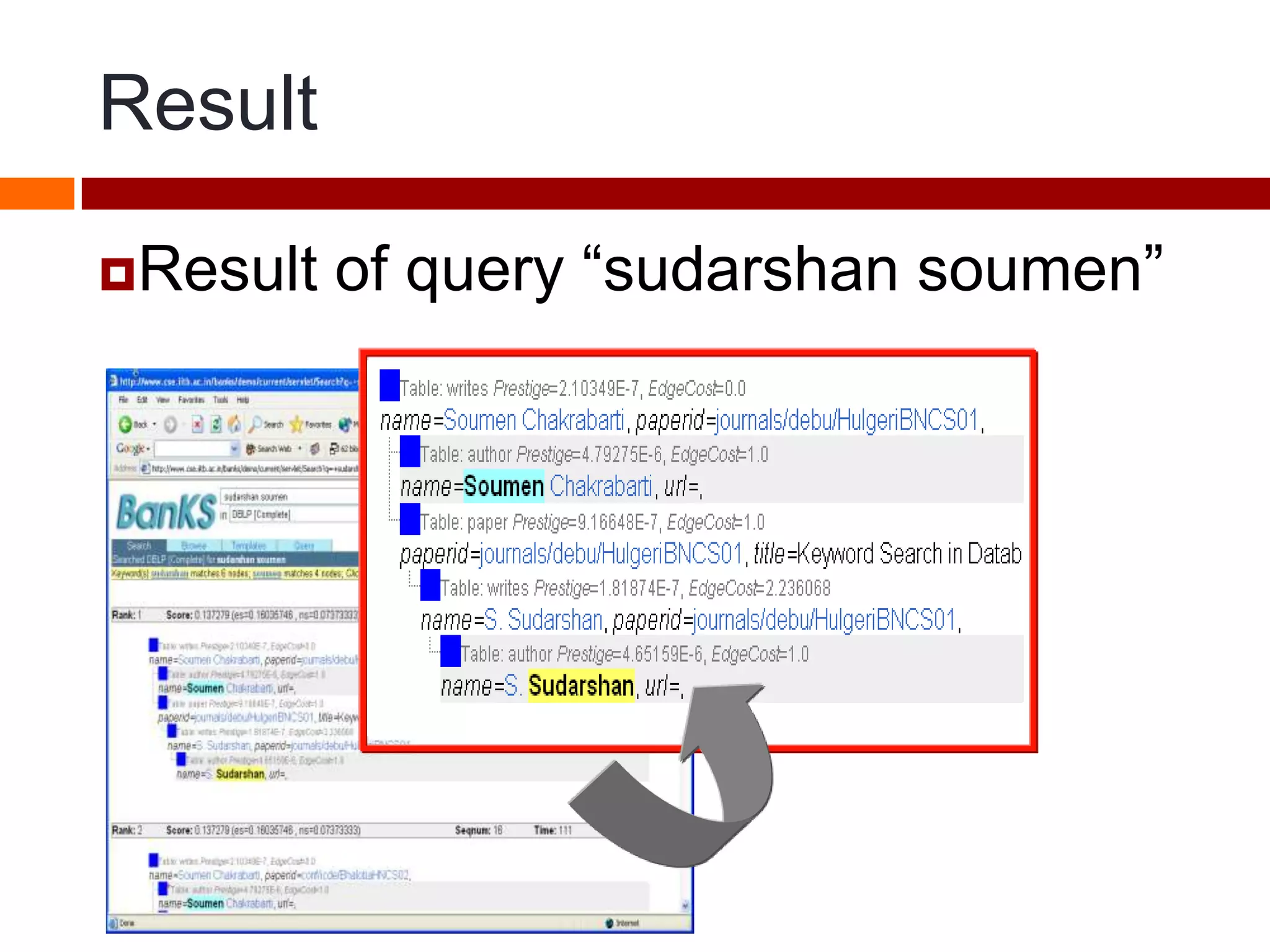 Result
Result of query “sudarshan soumen”
 
