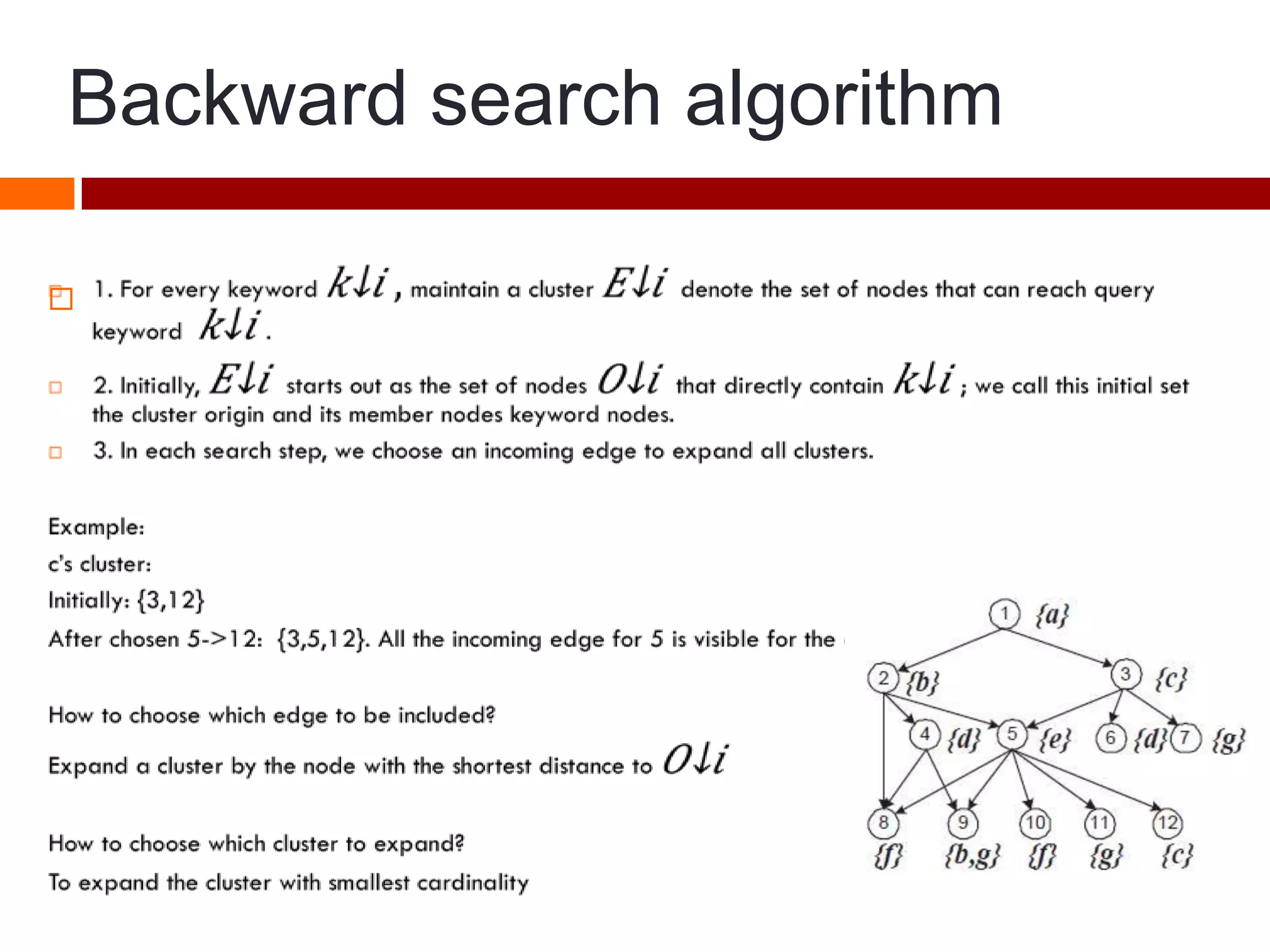 Backward search algorithm

 