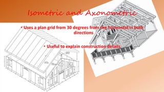 Isometric and Axonometric
• Uses a plan grid from 30 degrees from the horizontal in both
directions
• Useful to explain construction details
 