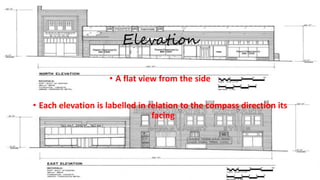 Elevation
• A flat view from the side
• Each elevation is labelled in relation to the compass direction its
facing
 
