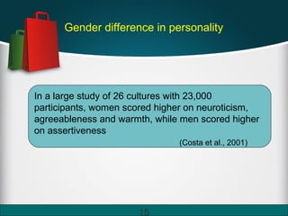 Gender difference in personality
In a large study of 26 cultures with 23,000
participants, women scored higher on neuroticism,
agreeableness and warmth, while men scored higher
on assertiveness
(Costa et al., 2001)
15
 