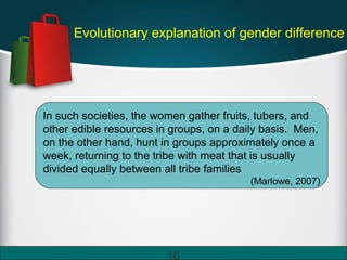 Evolutionary explanation of gender difference
16
In such societies, the women gather fruits, tubers, and
other edible resources in groups, on a daily basis. Men,
on the other hand, hunt in groups approximately once a
week, returning to the tribe with meat that is usually
divided equally between all tribe families
(Marlowe, 2007)
 