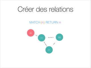 Créer des nœuds
" C'est toi le nœud ! "
CREATE (Remi:Student { name:'Rémi' })
 