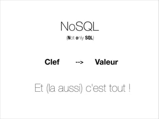 Neo4j ?
- Base de donnée en graphe
- Open-source
- Éditée par Neo Technology
Des nœuds Des relations
 