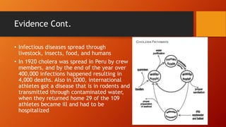 Evidence Cont.
• Infectious diseases spread through
livestock, insects, food, and humans
• In 1920 cholera was spread in Peru by crew
members, and by the end of the year over
400,000 infections happened resulting in
4,000 deaths. Also in 2000, international
athletes got a disease that is in rodents and
transmitted through contaminated water,
when they returned home 29 of the 109
athletes became ill and had to be
hospitalized
 