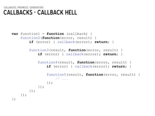 callbacks, promises, generators
Callbacks - Callback hell
var function1 = function (callback) {
function2(function(error, result) {
if (error) { callback(error); return; }
!
function3(result, function(error, result) {
if (error) { callback(error); return; }
!
function4(result, function(error, result) {
if (error) { callback(error); return; }
!
function5(result, function(error, result) {
// ...
});
});
});
});
};
 