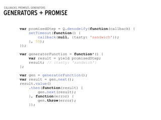 callbacks, promises, generators
Generators + promise
var promisedStep = Q.denodeify(function(callback) {
setTimeout(function() {
callback(null, {tasty: 'sandwich'});
}, 50);
});
!
var generatorFunction = function*() {
var result = yield promisedStep;
result; // {tasty: 'sandwich'}
};
!
var gen = generatorFunction();
var result = gen.next();
result.value()
.then(function(result) {
gen.next(result);
}, function(error) {
gen.throw(error);
});
 