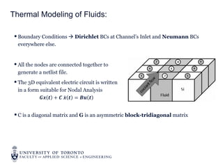 Thermal Modeling of Fluid Cooled 3D ICs | PDF