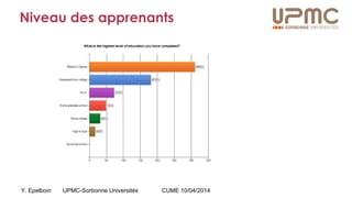 Y. Epelboin UPMC-Sorbonne Universités CUME 10/04/2014
Niveau des apprenants
 
