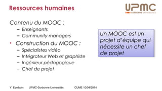 Y. Epelboin UPMC-Sorbonne Universités CUME 10/04/2014
Ressources humaines
Contenu du MOOC :
– Enseignants
– Community managers
• Construction du MOOC :
– Spécialistes vidéo
– Intégrateur Web et graphiste
– Ingénieur pédagogique
– Chef de projet
Un MOOC est un
projet d’équipe qui
nécessite un chef
de projet
Un MOOC est un
projet d’équipe qui
nécessite un chef
de projet
 