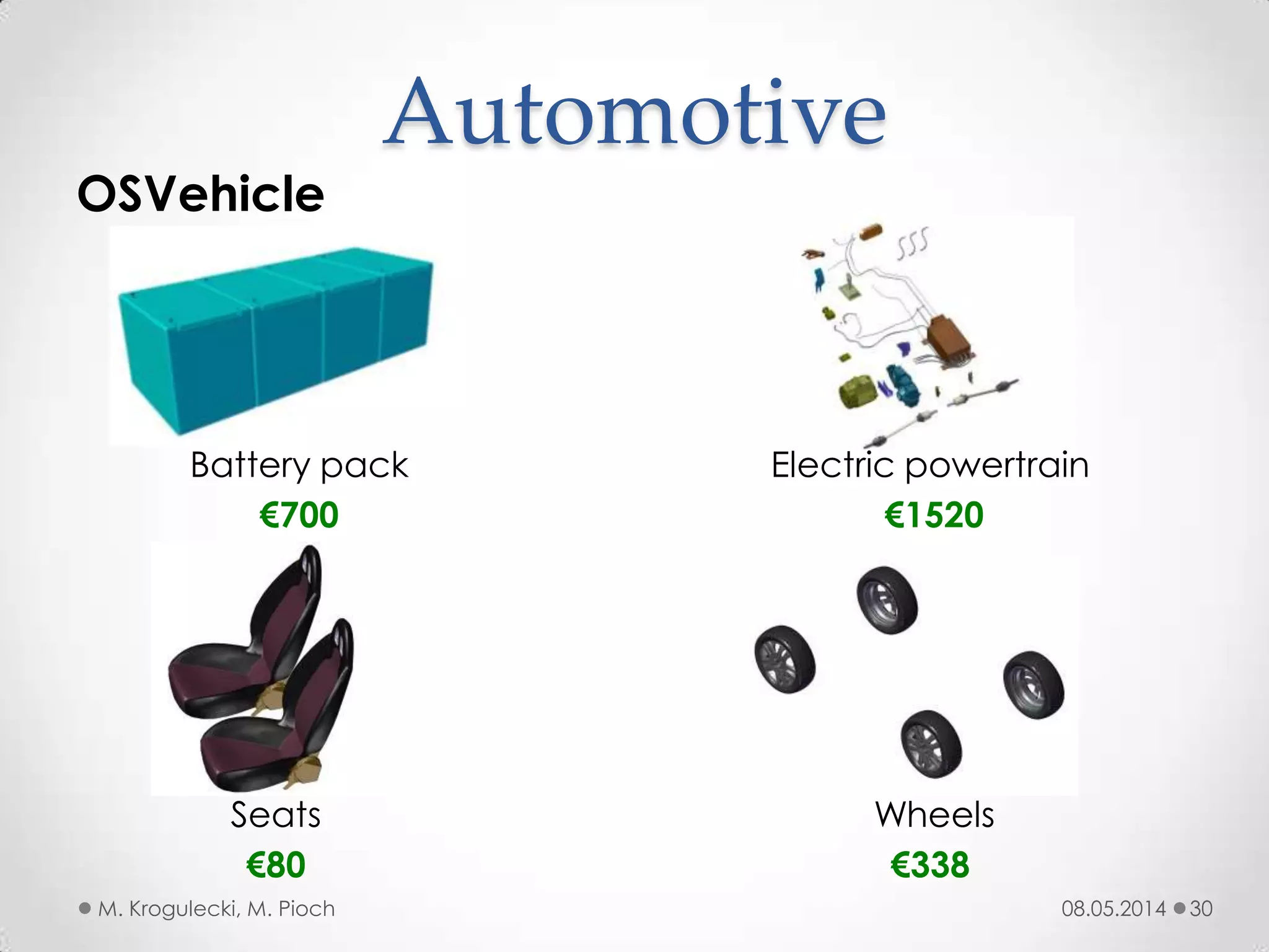 08.05.2014M. Krogulecki, M. Pioch 30
OSVehicle
Automotive
Battery pack
€700
Electric powertrain
€1520
Seats
€80
Wheels
€338
 