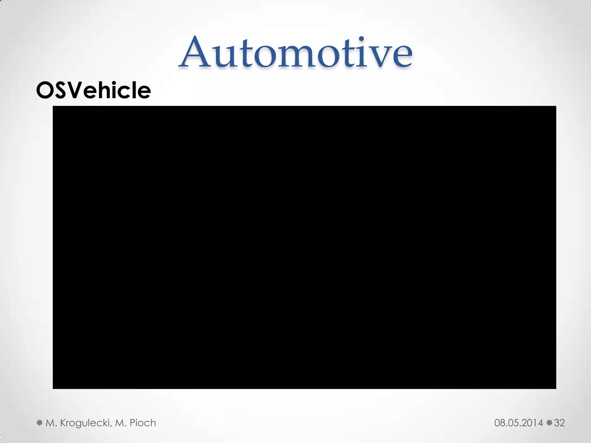 08.05.2014M. Krogulecki, M. Pioch 32
OSVehicle
Automotive
 