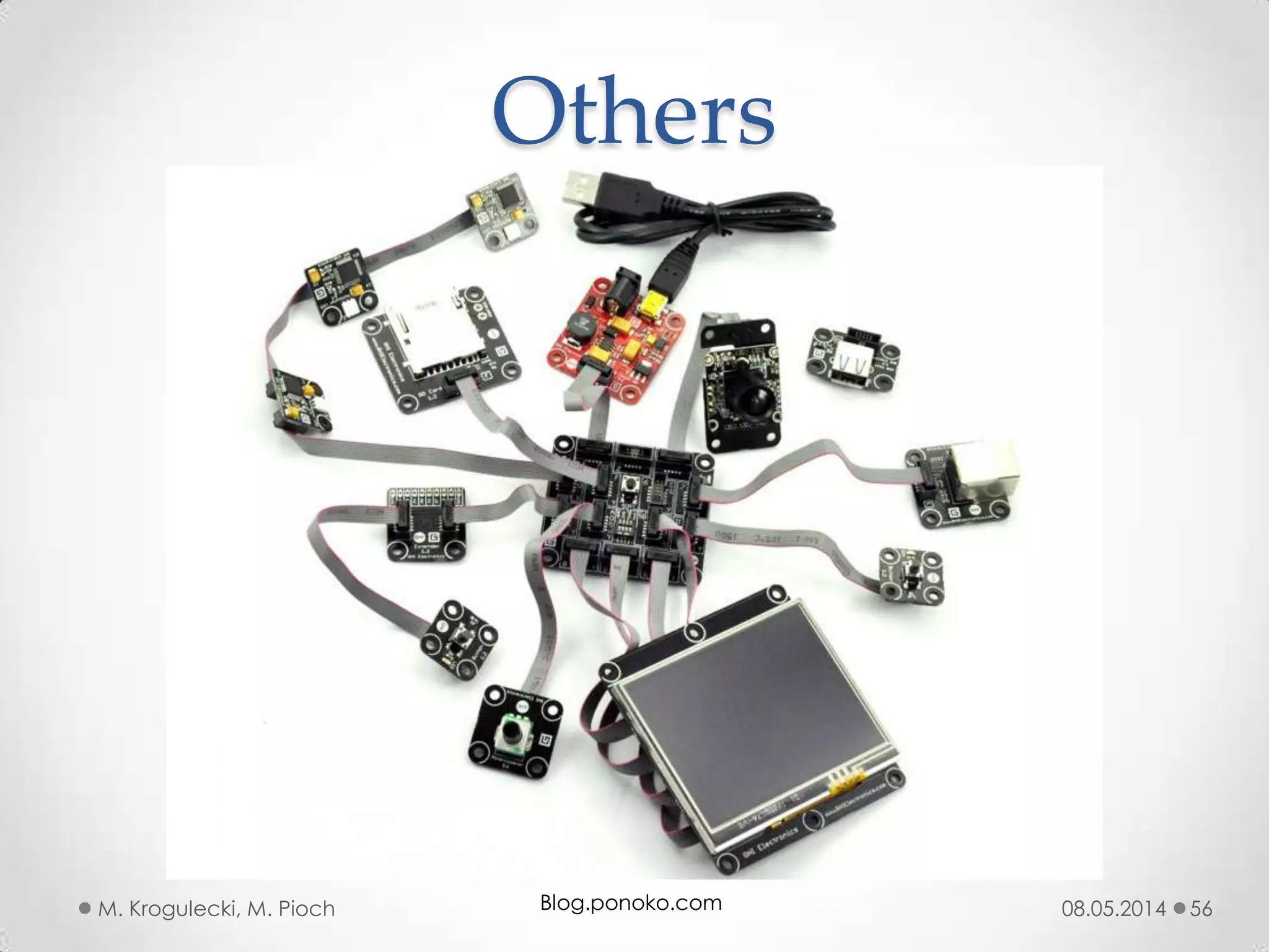 08.05.2014M. Krogulecki, M. Pioch 56
Others
Blog.ponoko.com
 