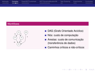 Motivação Conceitos PowerHEFTLookahead HEFT-DynamicAllocationVM Task Clustering Experimentos Conclusões
Workﬂows
DAG (Grafo Orientado Acíclico)
Nós: custo de computação
Arestas: custo de comunicação
(transferência de dados)
Caminhos críticos e não-críticos
 