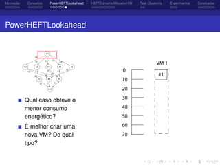 Motivação Conceitos PowerHEFTLookahead HEFT-DynamicAllocationVM Task Clustering Experimentos Conclusões
PowerHEFTLookahead
Qual caso obteve o
menor consumo
energético?
É melhor criar uma
nova VM? De qual
tipo?
 