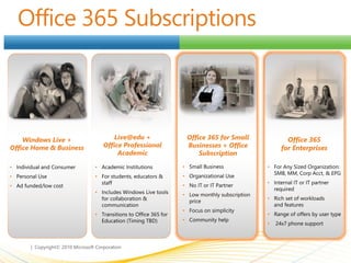 •
•
•
•
•
•
•
•
•
•
•
•
•
•
•
•
•
•
 