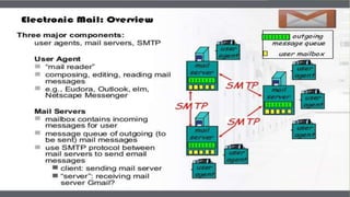 mail server presentation | PPTX