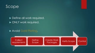 Scope
 Define all work required.
 ONLY work required.
 Avoid Gold Plating.
Collect
requirements
Define
Scope
Create Work
Packages
Verify Scope Control
 