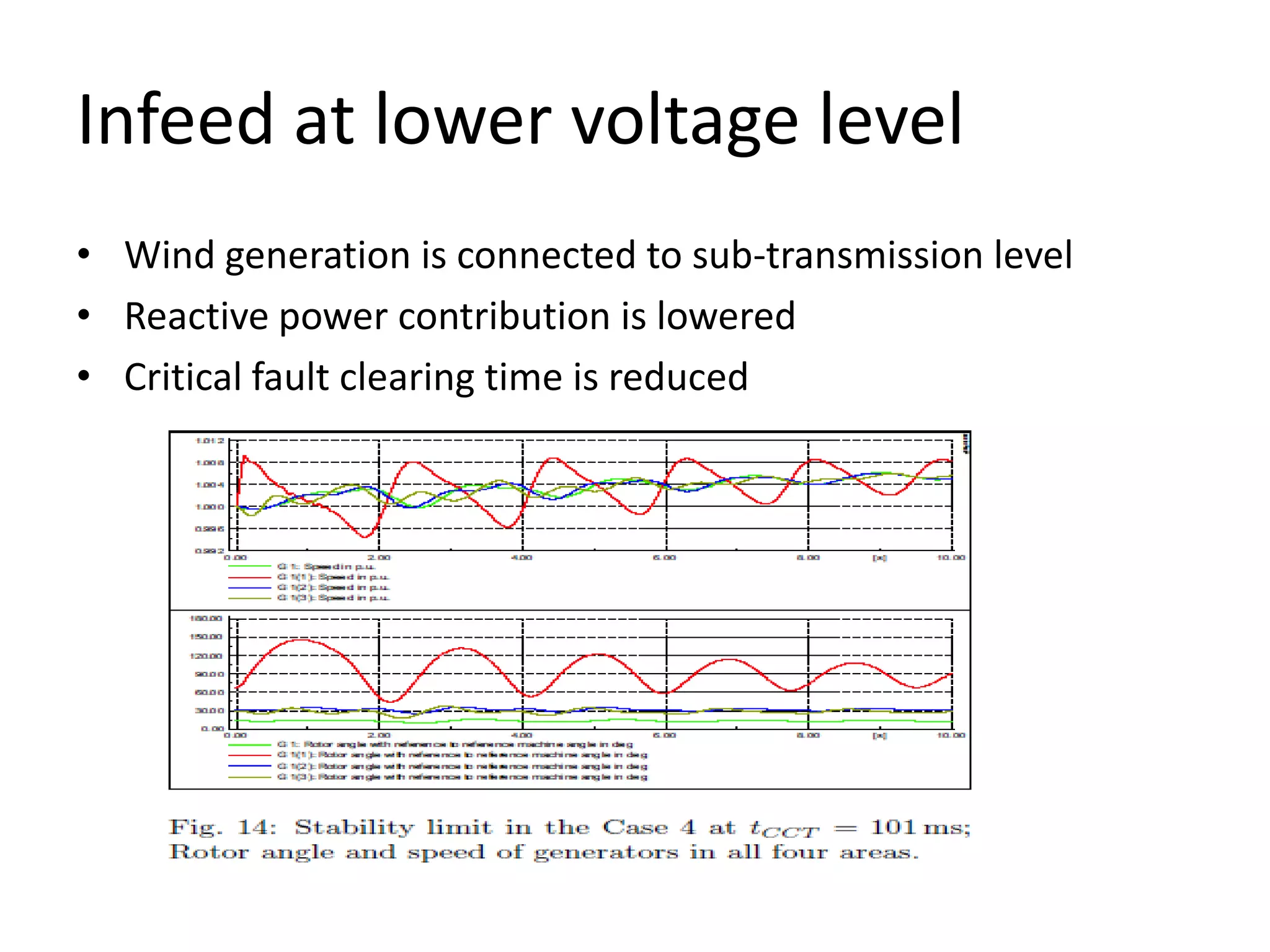 Presentation | PPTX | Power and Energy Industry | Industries