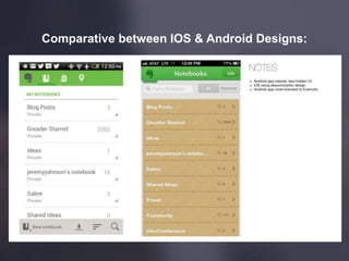 Comparative between IOS & Android Designs:
 