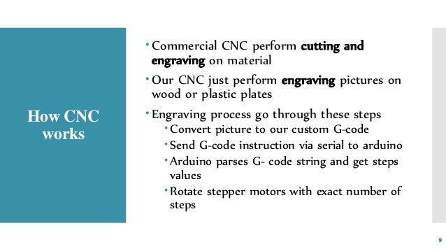 cnc engraving machine how cnc works