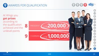 wingsnetwork.com HOME 28
US$1,000,000
US$200,000PRESIDENT
CHAIRMAN
8
9
At Wings you
get prizes
according to
the qualification
achieved and the
unilevel points
AWARDS FOR QUALIFICATION
 