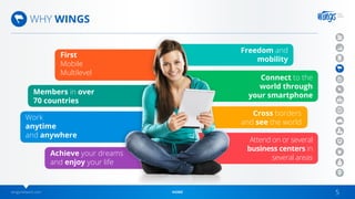 wingsnetwork.com HOME 5
WHY WINGS
First
Mobile
Multilevel
Cross borders
and see the world
Achieve your dreams
and enjoy your life
Members in over
70 countries
Freedom and
mobility
Connect to the
world through
your smartphone
Attend on or several
business centers in
several areas
Work
anytime
and anywhere
 