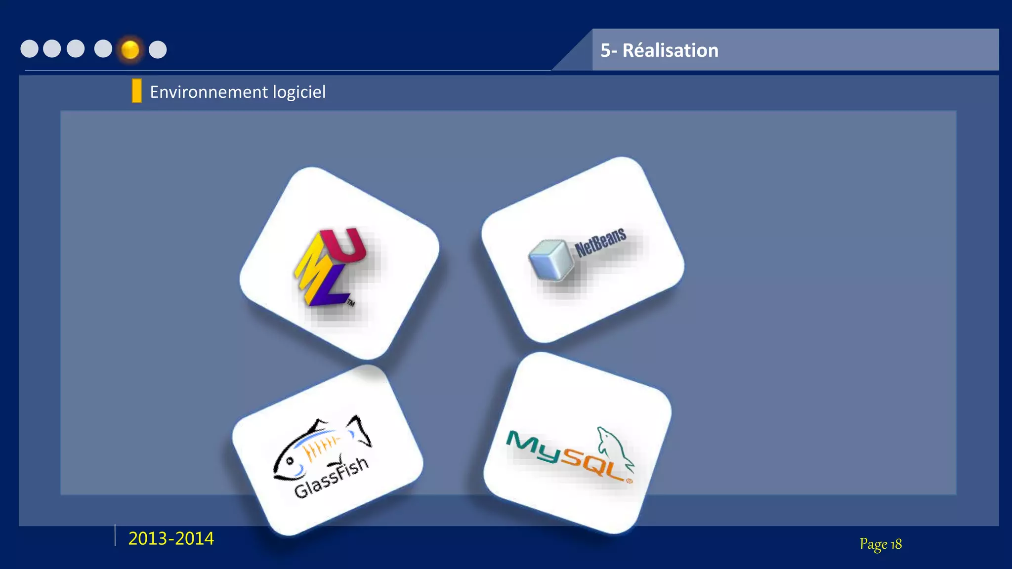 Page 182013-2014
5- Réalisation
Environnement logiciel
 
