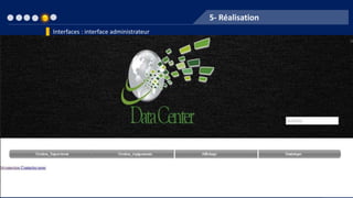 5- Réalisation
Interfaces : interface administrateur
 