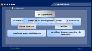 Page 32013-2014
1- Introduction
La Supervision
Elle permet de surveiller, rapporter et alerter les fonctionnements normaux et anormaux des
systèmes informatiques.
Elle répond aux préoccupations suivantes :
Technique
surveillance du réseau, de l’infrastructure et
des machines
Applicative
surveillance des applications et des
processus métiers
Contrat de service
surveillance respect des indicateurs
Métier
surveillance des processus métiers de
l’entreprise
La Supervision
 