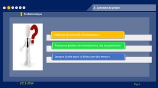 Page 62013-2014
Faiblesse de sécurité d’informations
Mauvaise gestion de maintenance des équipements
Longue durée pour la détection des erreurs
2- Contexte de projet
Problématique
 