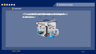 Page 72013-2014
Enregistrer les informations dans une base
de données
L’automatisation des superviseurs et de
maintenance
L’automatisation des statistiquesPrendre des bonnes décisions
2- Contexte de projet
Solutions
 