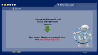 Page 82013-2014
2- Contexte de projet
Informatiser la supervision de
Centre de traitement de
données
Concevoir et développer une Application
Web Java Entreprise Edition
Objectif
 