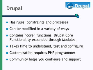 JIIT PORTAL based on Drupal | PPT