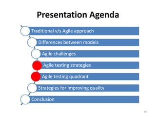 Presentation Agenda
38
Traditional v/s Agile approach
Differences between models
Agile challenges
Agile testing strategies
Agile testing quadrant
Strategies for improving quality
Conclusion
 