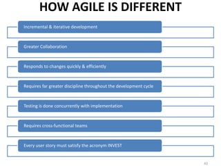 HOW AGILE IS DIFFERENT
Incremental & iterative development
Greater Collaboration
Responds to changes quickly & efficiently
Requires far greater discipline throughout the development cycle
Testing is done concurrently with implementation
Requires cross-functional teams
Every user story must satisfy the acronym INVEST
43
 